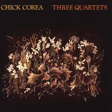Buy Chick Corea Online
